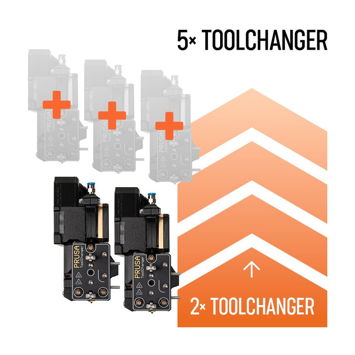 Original Prusa XL Werkzeugkopf Upgrades