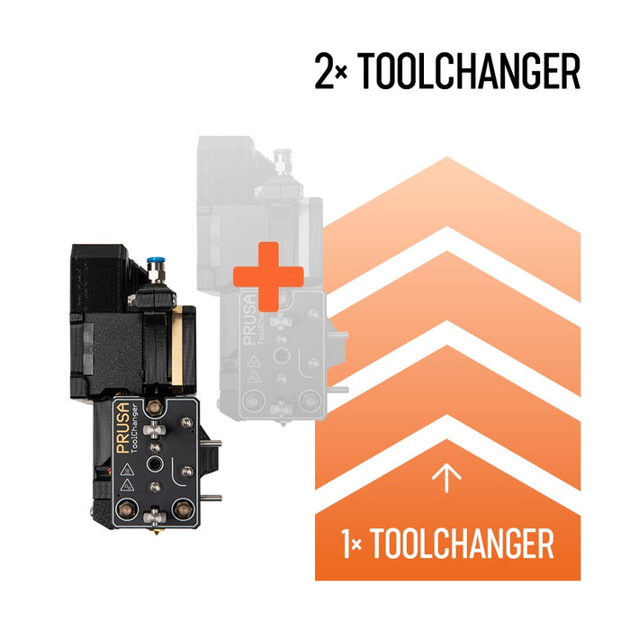 Original Prusa XL Werkzeugkopf Upgrades